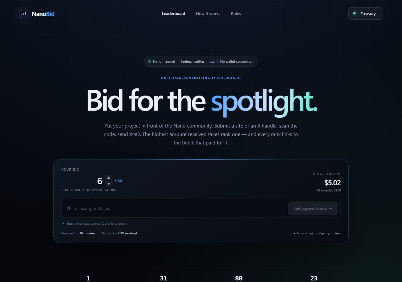 The NanoBid bid form: pick an amount in USD, paste a website or X handle, get a payment code. The widget shows what it takes to beat rank one.